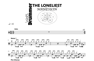Maneskin - The loneliest